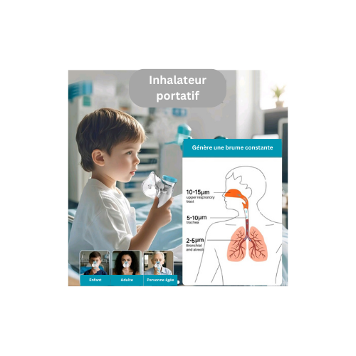 Inhalateur Électronique / Nébuliseur portable